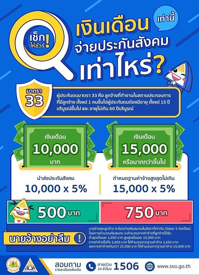 เช็คให้ชัวร์!! เงินเดือนเท่านี้ จ่ายประกันสังคมเท่าไหร่? | The Bangkok  Insight | Line Today