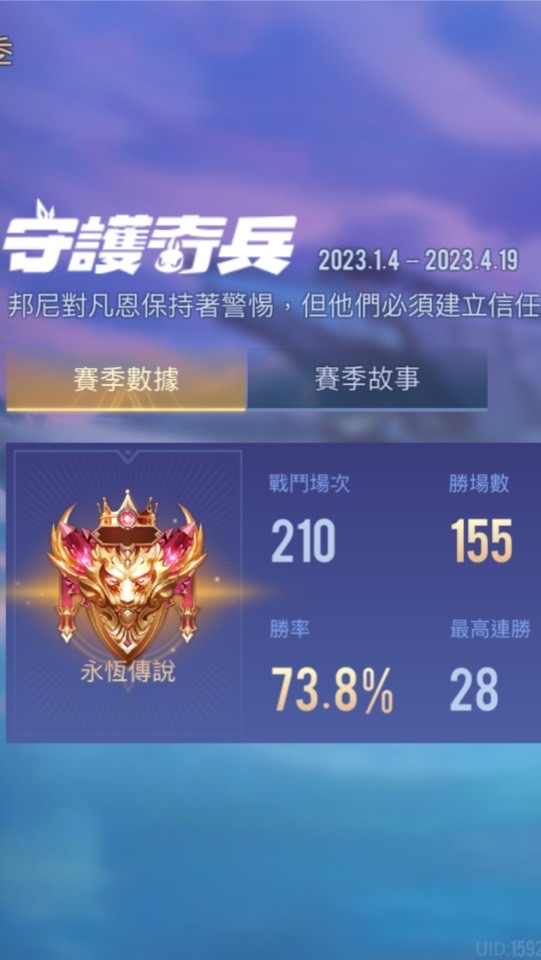 傳說上分群