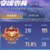 傳說上分群