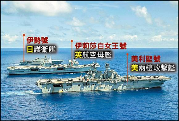 日美英荷4國8艦沖繩海域演訓| 自由電子報| LINE TODAY