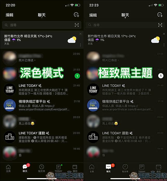 Line Ios 更新 加入深色模式支援 與 極致黑 主題差異比一比 電腦王阿達 Line Today