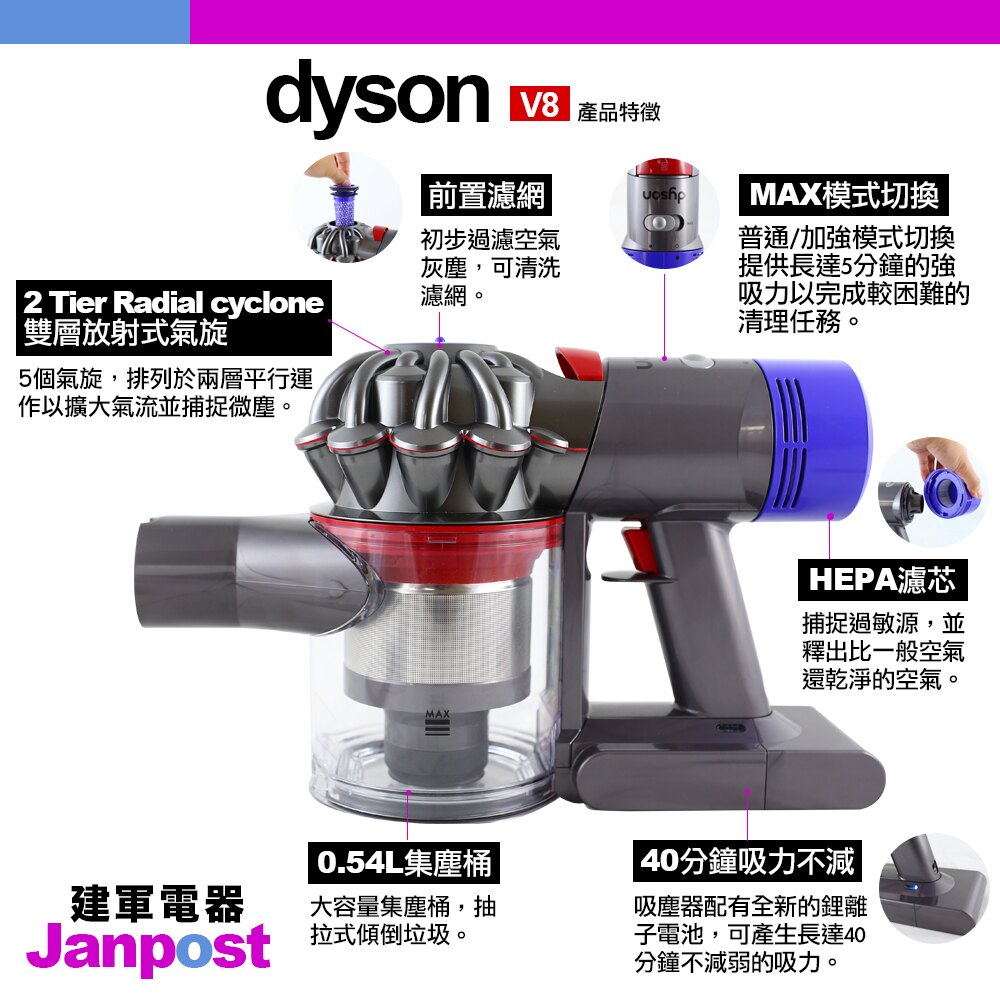 領券現折後【$11371】Dyson 戴森 V8 Fluffy SV10 無線手持吸塵器 五吸頭版 一年保固 送車充 建軍電器 99購物節