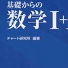 数学や物理を語る部屋