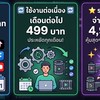 กลุ่มโปรแกรม auto post