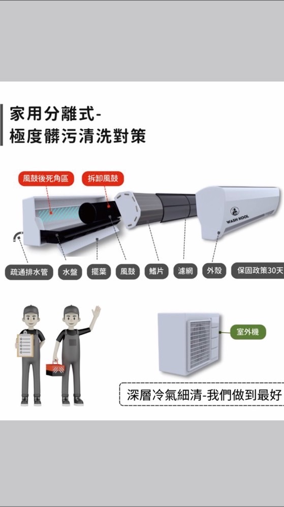新未來 清洗冷氣+洗衣機諮詢