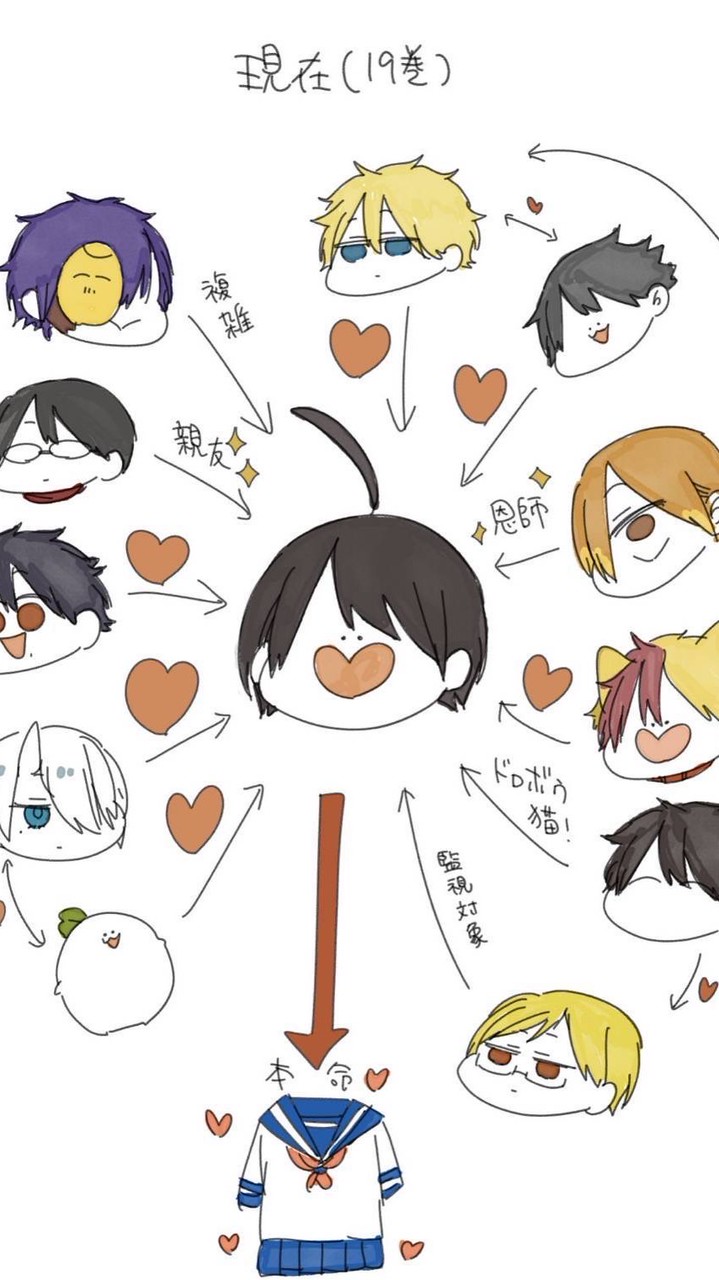 妖はじ緩なりきり⁉️やべ‼️たのしそー‼️