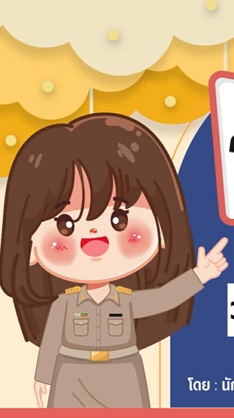 คอร์สติวคืนหมาหอน By พี่แต้ว