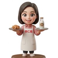 杏仁姐愛分享