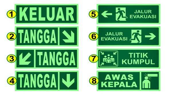 Cara Menyelamatkan Diri Saat Gempa Opini Stories Line Today