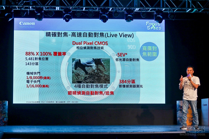 Canon EOS 90D 在台上市，主打高速攝影、4K 30fps 無裁切錄影