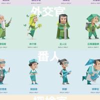 MBTI雑談＆質問オプ！