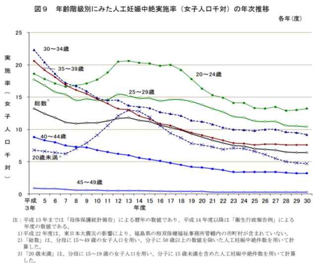 やっぱり損なの 早生まれ に聞く リアルなメリット デメリット