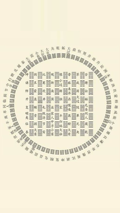 自己簡單學就學占卜｜免費諮詢占卜解卦｜免費觀看直播輕鬆學會占卜｜諸葛神算免費學｜歡迎加Line 社群