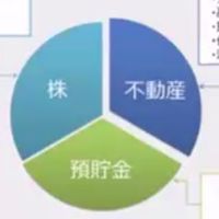 公務員でも副収入を作ろうの会