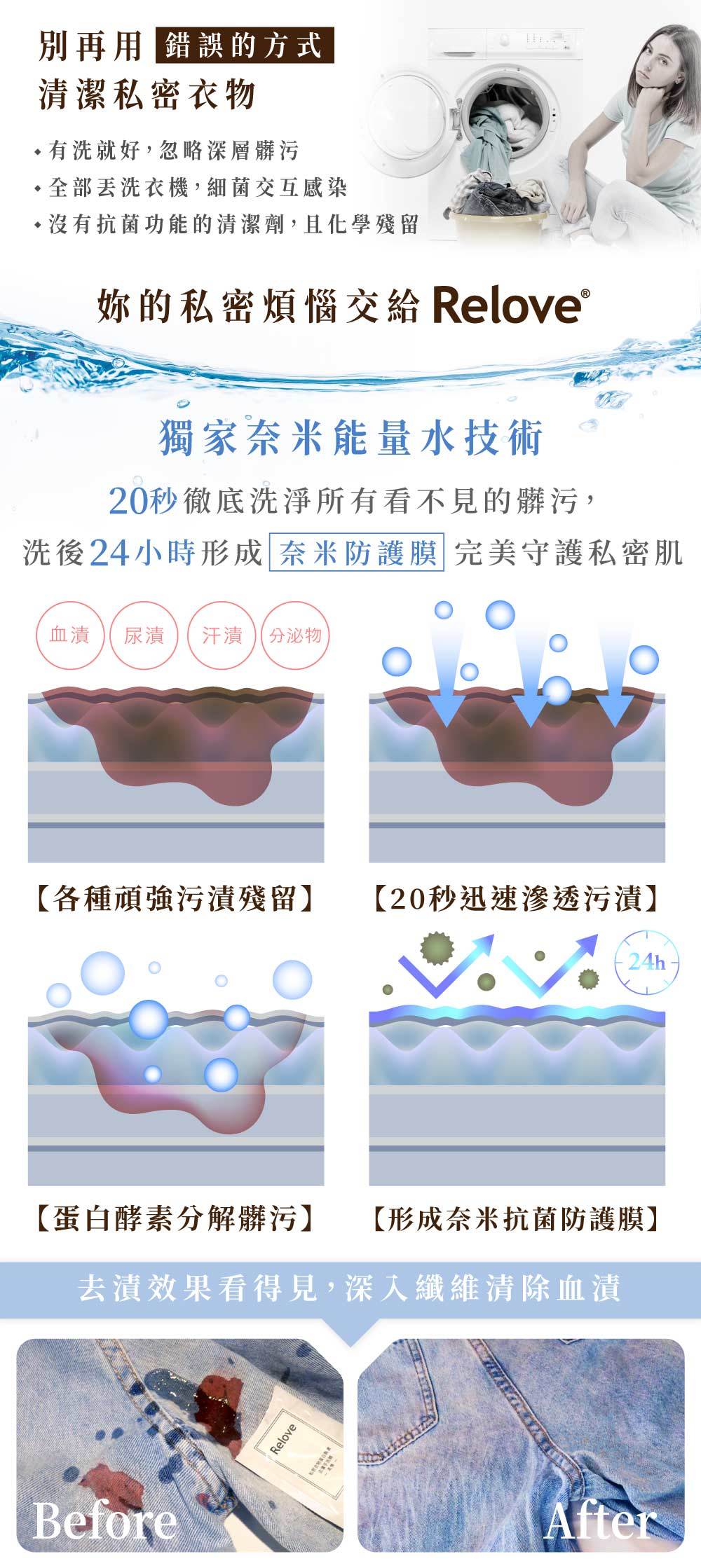 明星商品ㄧ：  蛋白酵素去漬抑菌手洗精- 小蒼蘭與英國梨-1