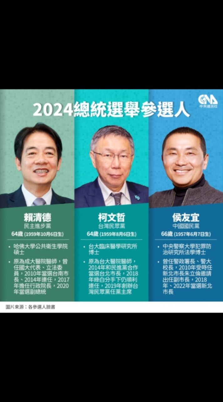 👑爆料公社。政治梗圖。鬥嘴聯盟🐥總統民調選舉立委議員民進黨國民黨民眾黨聊天心事交心談心負能量民眾新聞的LINE OpenChat