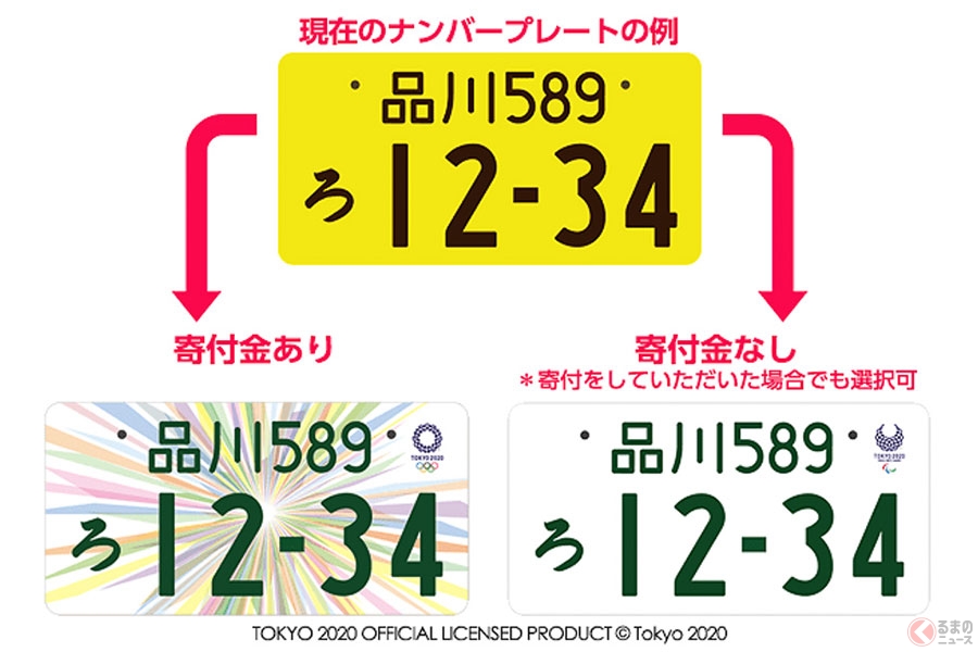 ダサい なぜ軽のナンバーは黄色 車種で色が異なる理由