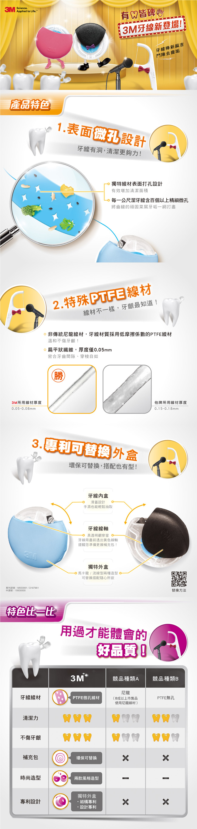 3M細滑微孔潔牙線馬卡龍造型－顏色隨機出貨 