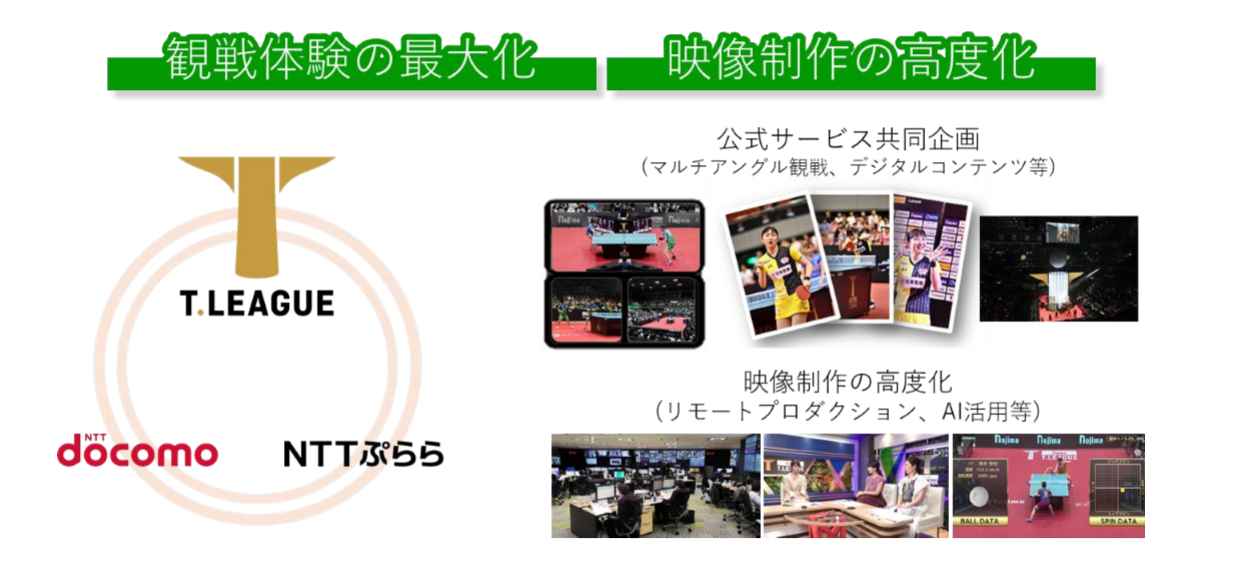 インタビューから読み解く あなたに勇気を与える卓球選手の言葉 5 吉村真晴 和弘編