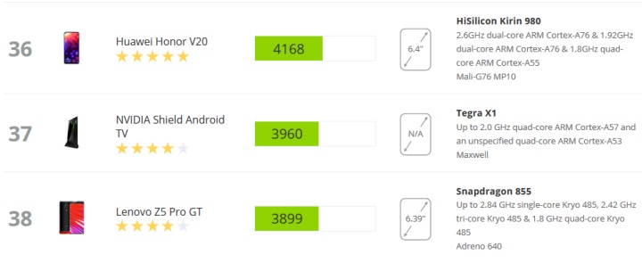 Switch破解再下一城，執行Android變身遊戲平板電腦