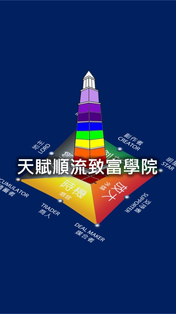 天賦順流致富學院