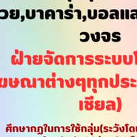 ฝ่ายจัดการระบบโปรโมทโฆษณาต่างๆทุกประเภท(ทุกโซเชียล)