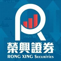 LN股票期貨當沖分享資訊