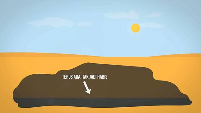 Serius ngga habis-habis? Ini bukan minyak yang ada di ‘tempat’ lain kan?
