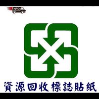 台中資源回收♻️