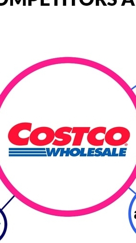 🏳️‍🌈costco好好買🏳️‍🌈