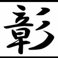 彰化區CB400