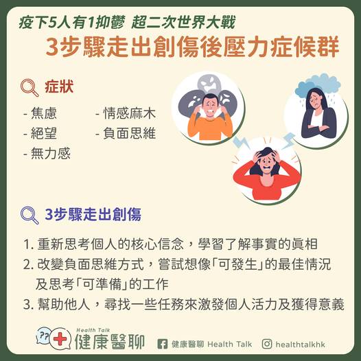 3招助你走出疫後 創傷後壓力症候群 健康醫聊 Line Today
