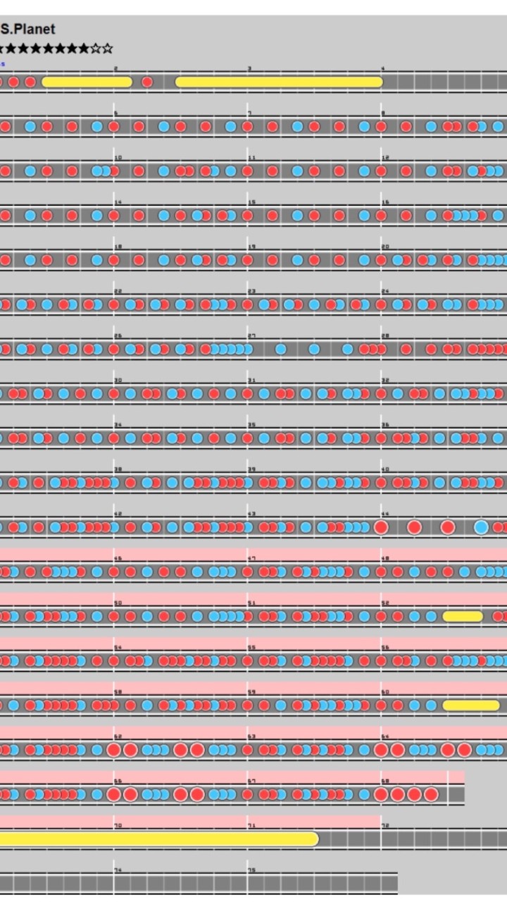 太鼓の達人安心の集い Lineオープンチャット検索