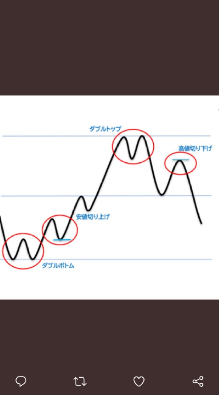 OpenChat FX.裁量部屋.初心者.ベテラン歓迎