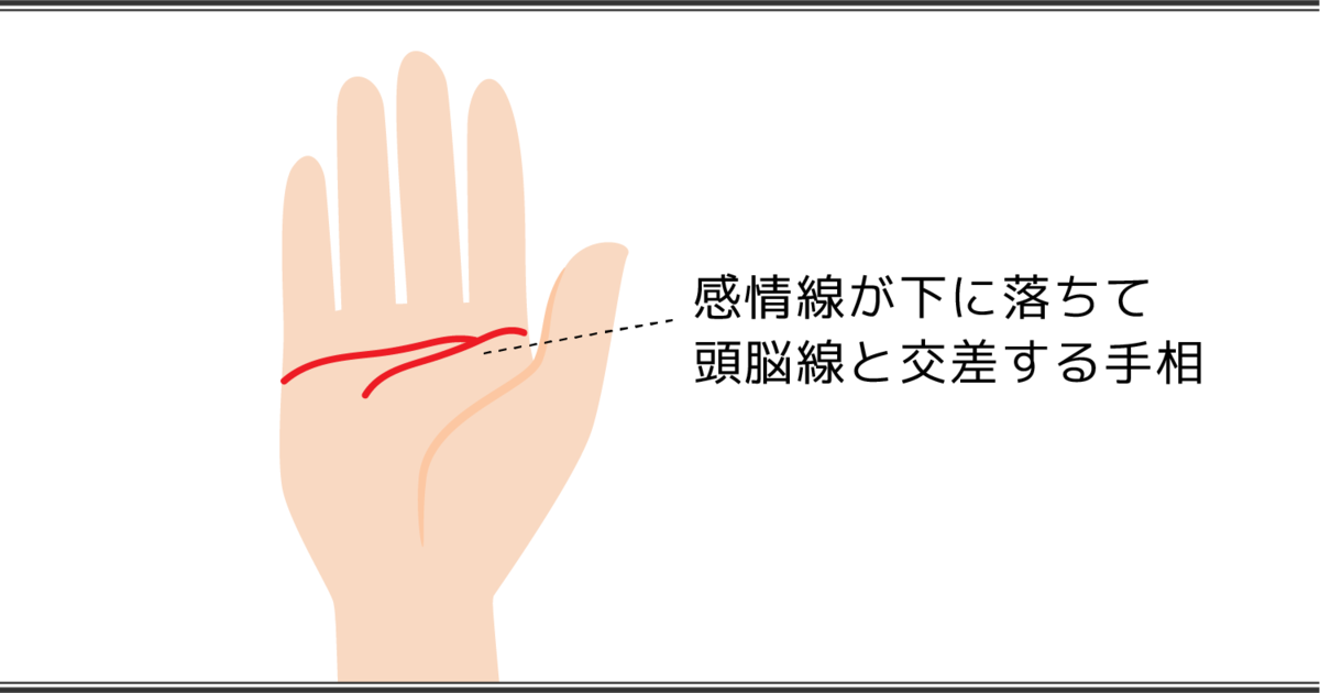 頭脳線 知能線 の見方とは 枝分かれや支線を解説 手相占い Dress ドレス