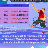 การแข่งขันแบดมินตัน Boss cup 2
