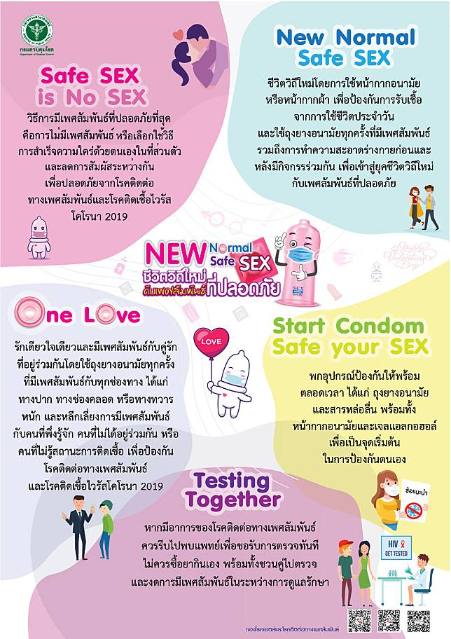 กรมควบคุมโรค รณรงค์ New Normal New Safe Sex ชีวิตวิถีใหม่กับ