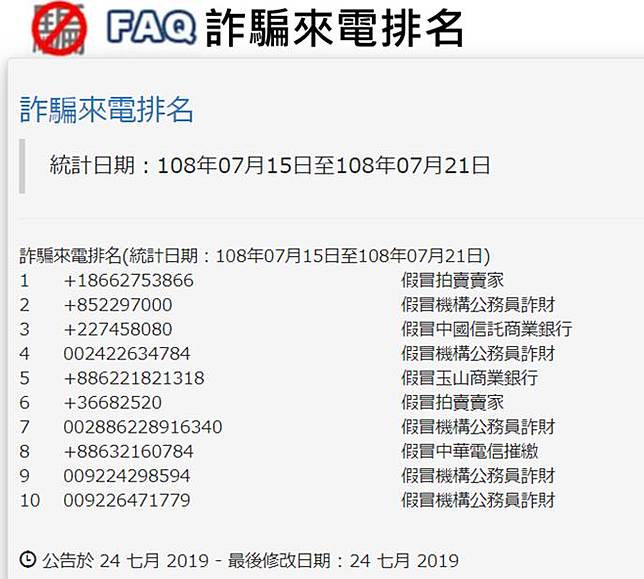 如何避免被電話詐騙 台灣最常見電話詐騙排名與預防懶人包 電腦王阿達 Line Today
