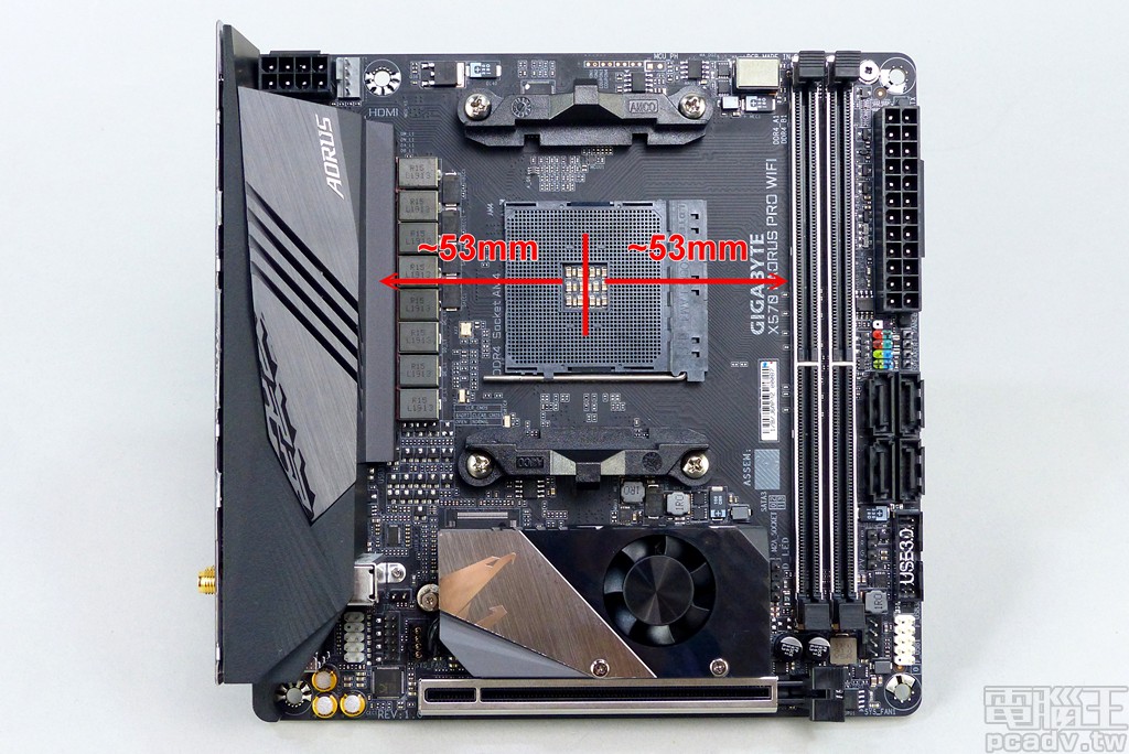 ▲ X570 I AORUS Pro WiFi 處理器插槽中央算起，左右相距供電轉換散熱片、記憶體插槽約為 52mm～53mm。