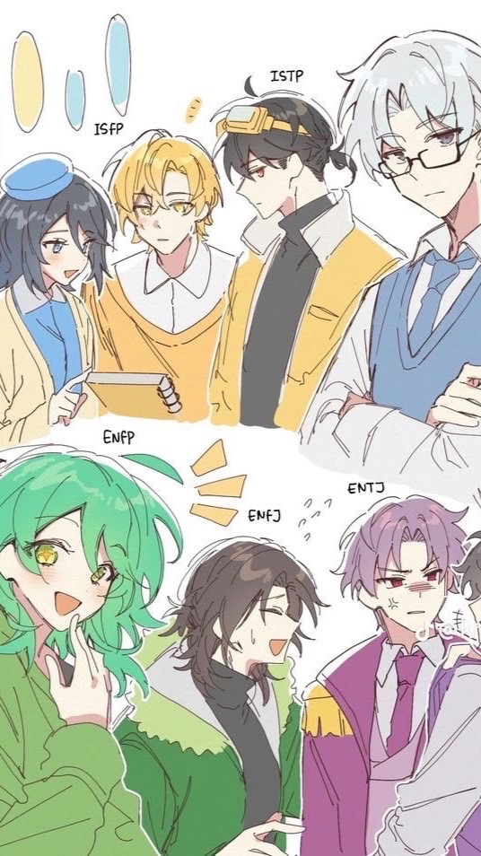 MBTI集まりなさい‼️