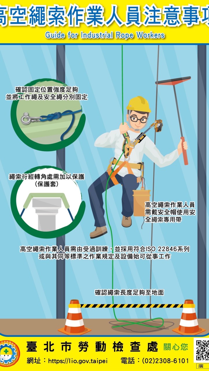 TRAA台灣繩索技術協會-技術員交流區
