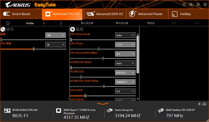 GIGABYTE B550I AORUS PRO AX評測，身形迷你的高規體驗主機板