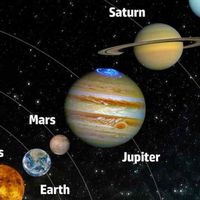 Solar system but gay🌌✨