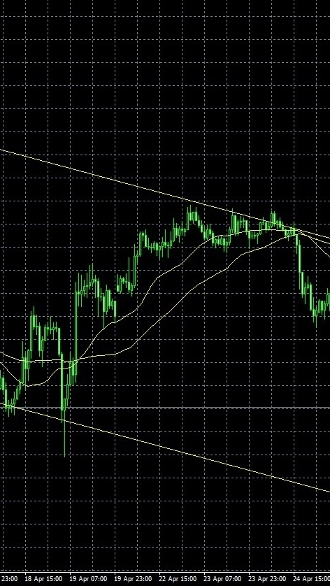 暗号通貨（仮想通貨）コピトレ研究会