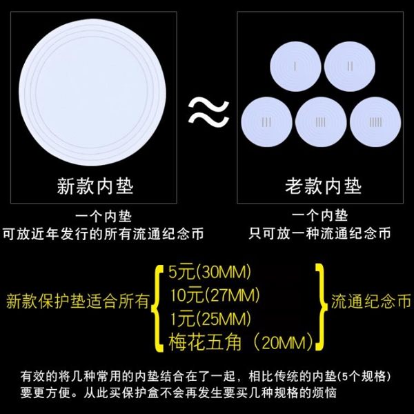 改革開放40周年2019年豬年高鐵生肖錢幣硬幣收藏和字紀念幣保護盒 茱莉亞嚴選