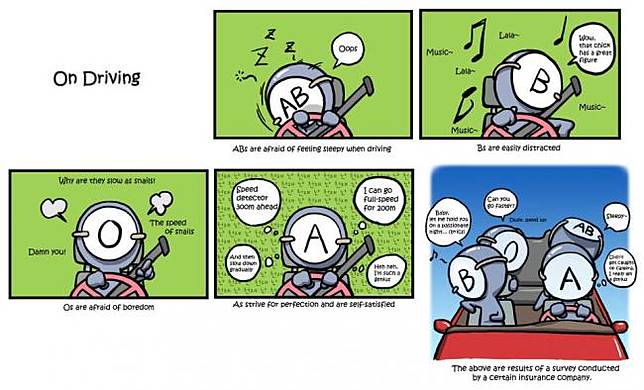 Ternyata Golongan Darah Berkorelasi Dengan Nasib Seseorang Di Jalan Raya Bagaimana Dengan Anda Intisari Line Today