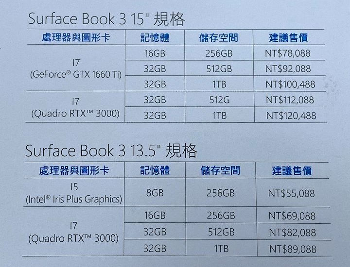 Surface Book 3 最高規格 12 萬，Surface Pro X 與 Surface Go 2 也在台灣上市