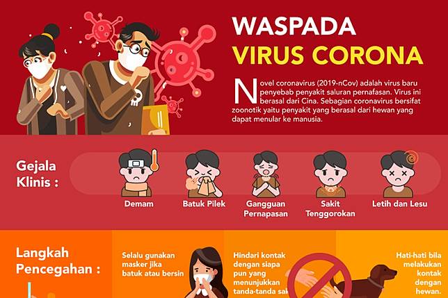 20++ Hewan kena virus corona update 