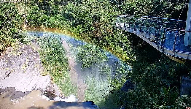桃園建置 即時 系統掌握旅遊景點人潮防疫也能讓民眾安心出遊 旅遊經 Line Today