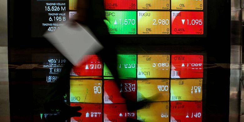 Memahami Ihsg Pengertian Manfaat Dan Cara Hitungnya Kompas Com Line Today